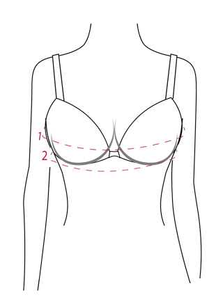 sizeguide bras e bikini top